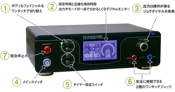 Incurativer PRO（インキュアティバープロ） -業務用DMET深部加温システム