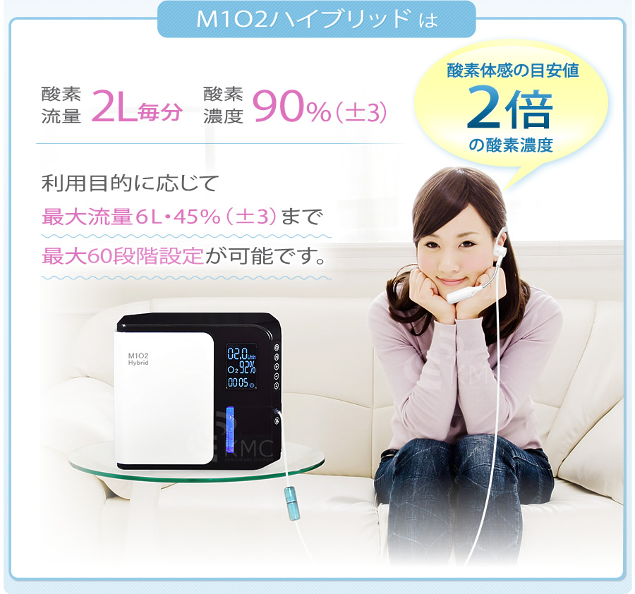195円 【SALE／78%OFF】 酸素発生器M1O2 Hybrid専用電源コード
