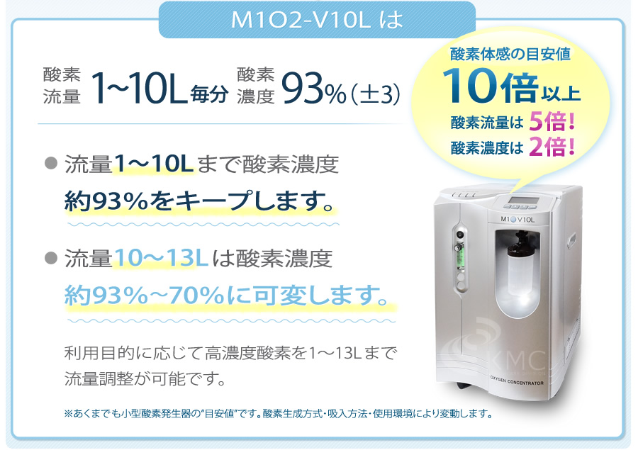 高濃度酸素発生器 M1o2 V10l エムワンオーツーヴイ10エル 長時間連続運転対応モデル