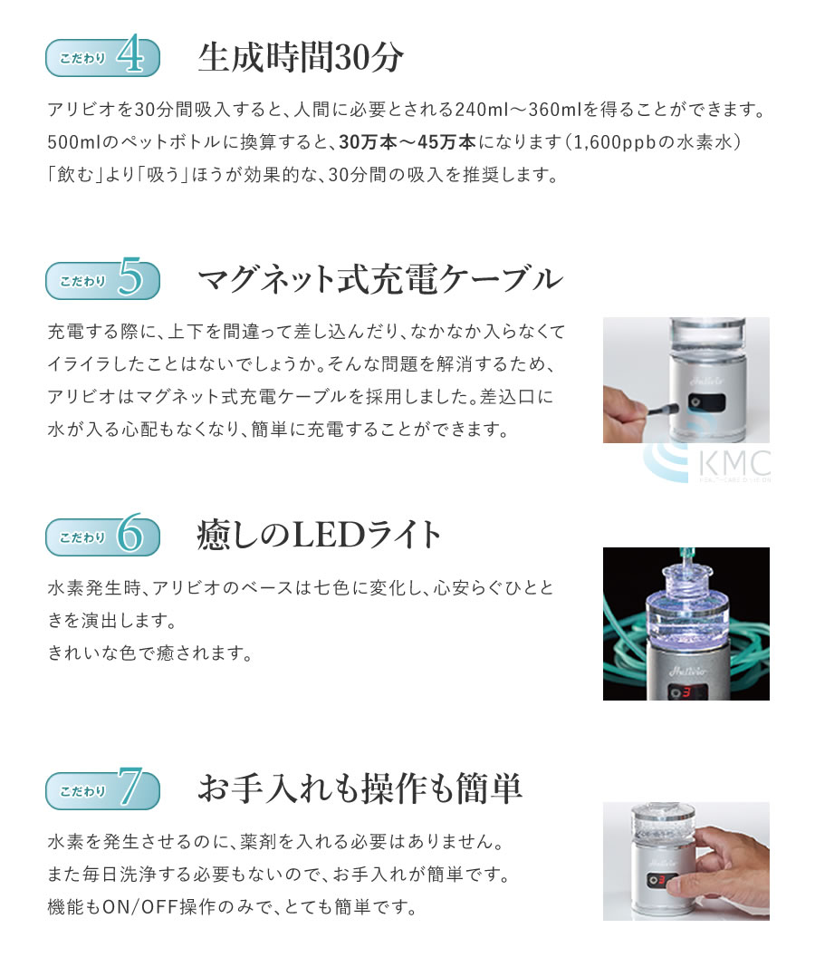 小型純水素ガス吸入器　Halivio