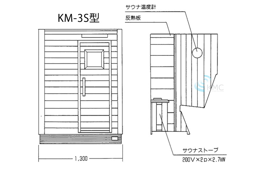 図面：KM-3S型